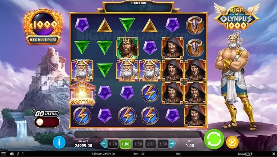 Top Online Casino Trends in 2026